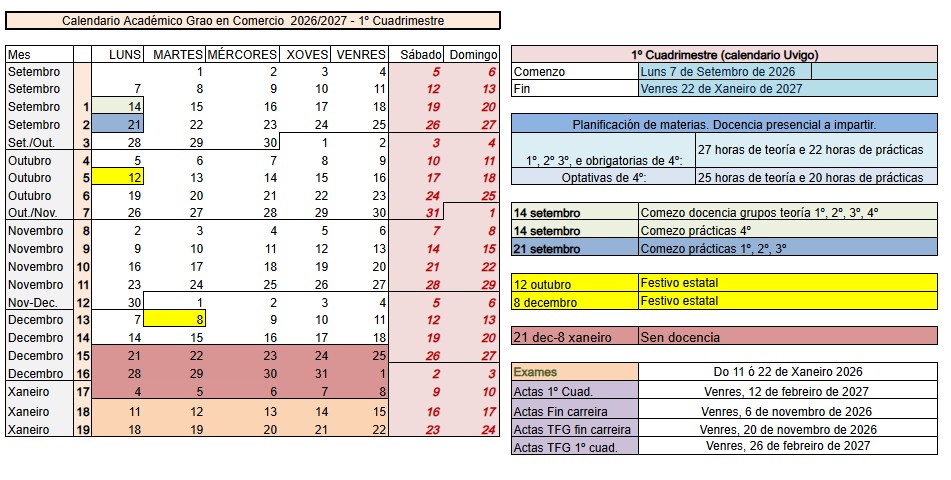 CALENDARIO ACADÉMICO 1ºCUAD_