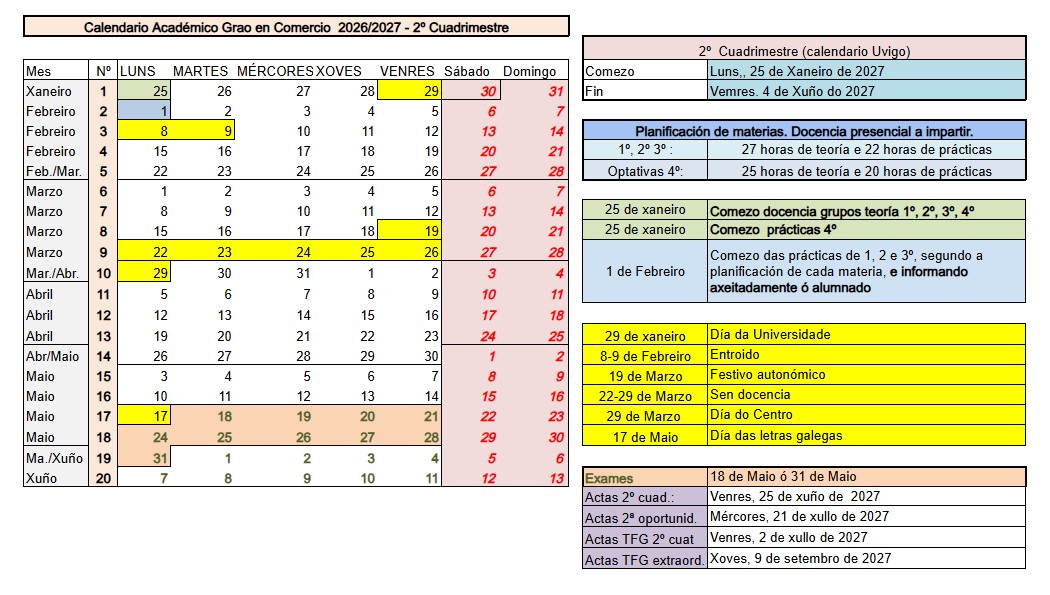 CALENDARIO ACADÉMICO 2ºCUAD_
