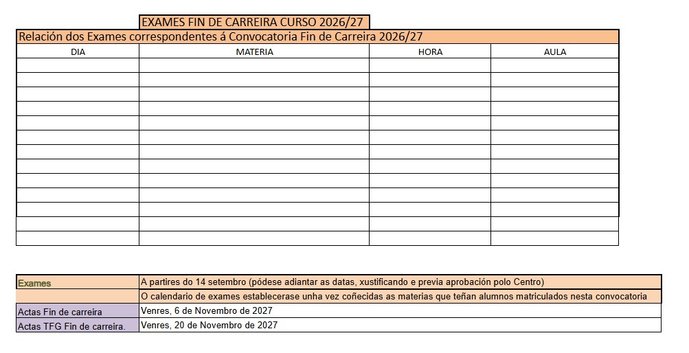 CALENDARIO EXAMES fin de carreira