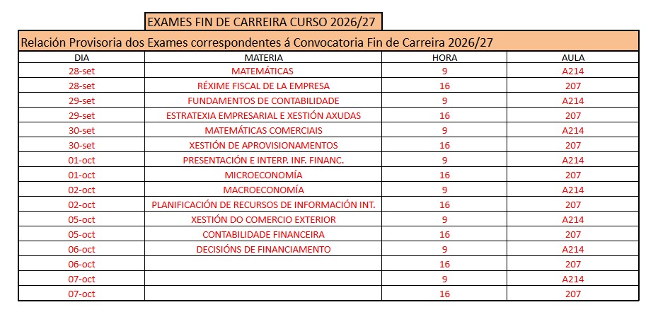 exames fin de carreira