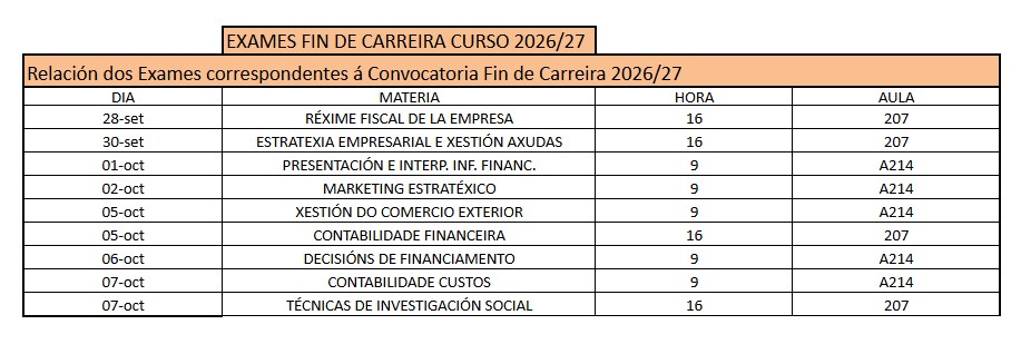 exames fin de carreira_Modificado